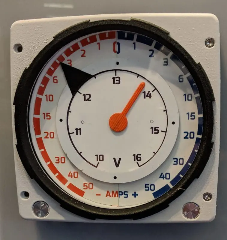 Prototype design for Autonnic analog voltage/current display