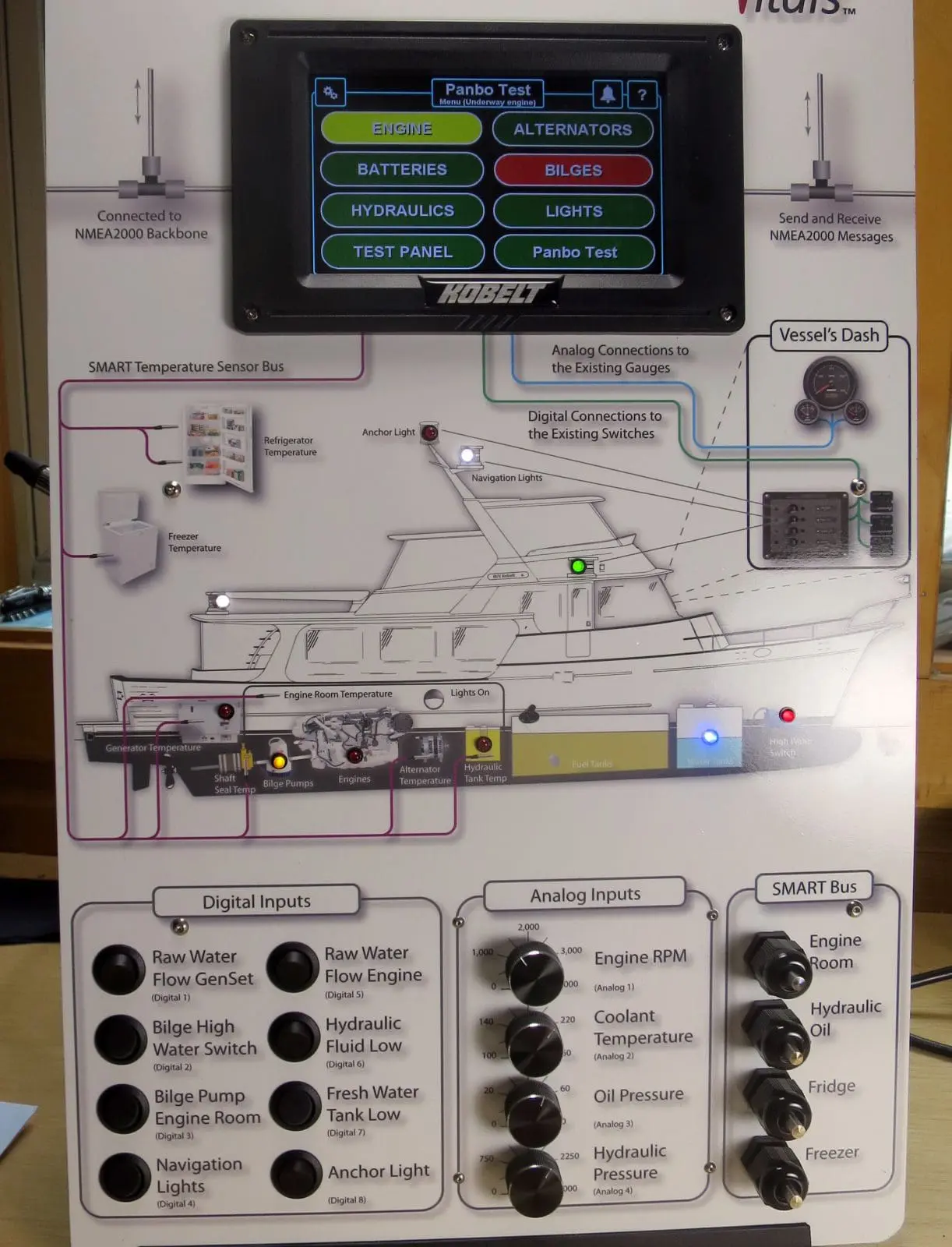 Kobelt Vitals live demonstration setup