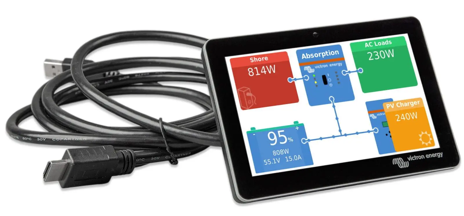 GX Touch 50 display only needs an HDMI cable