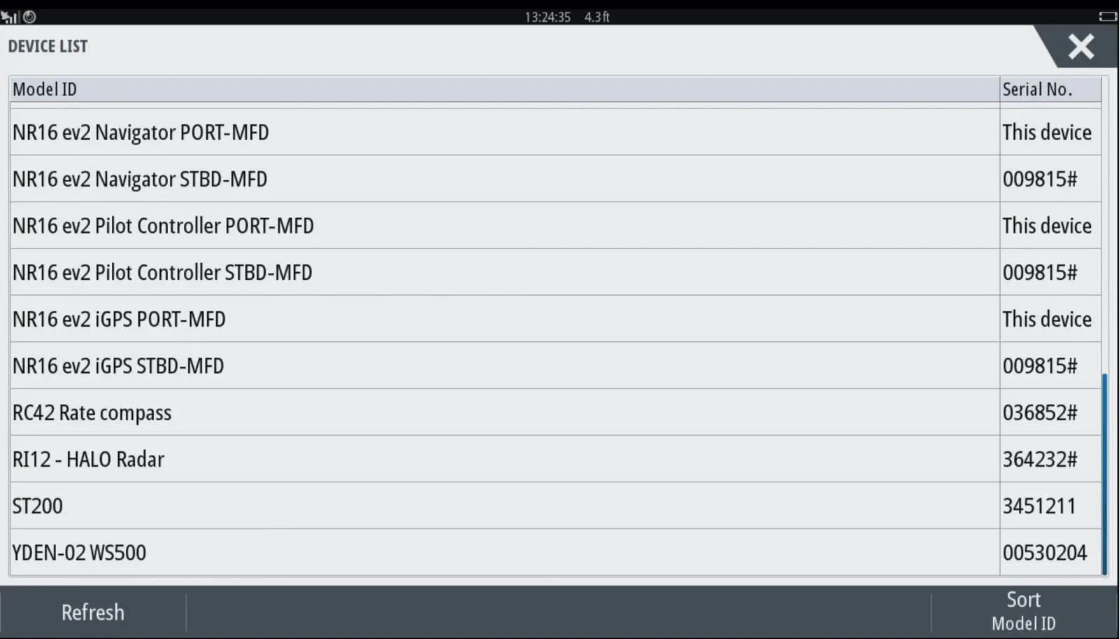 List of N2K devices seen by Nss evo2 on Bliss