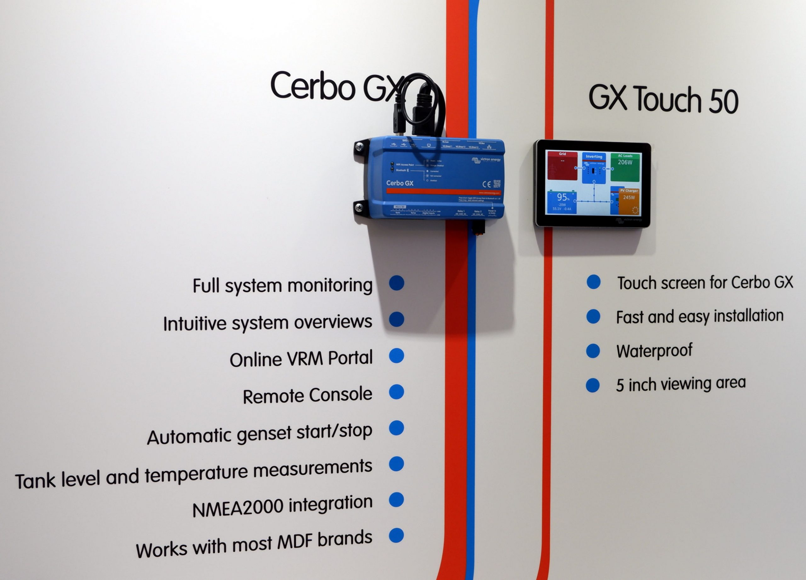 Victron Cerbo GX, good AC/DC power monitoring gets better - Panbo