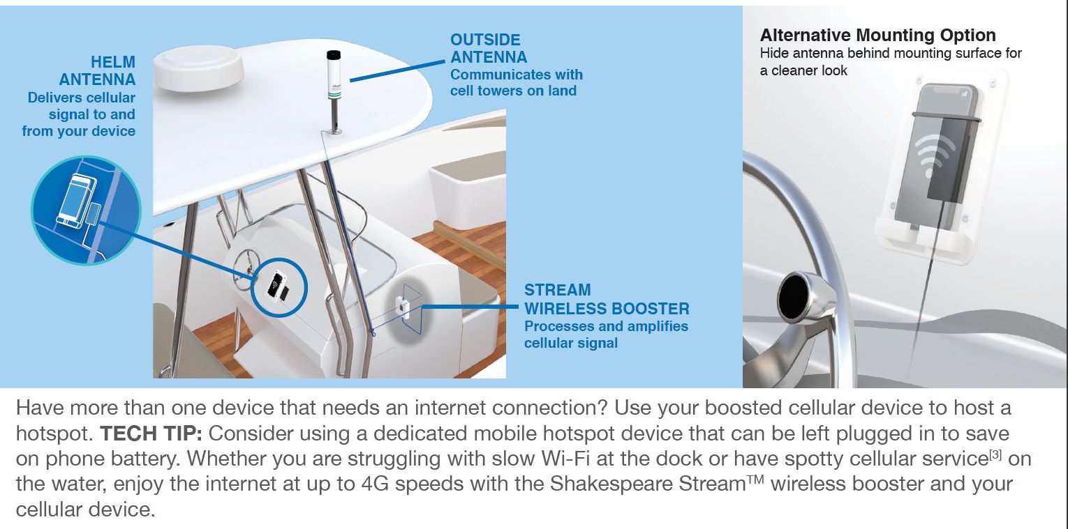 How To Organize and Hide Ethernet Cable Perfectly? - ElectronicsHub