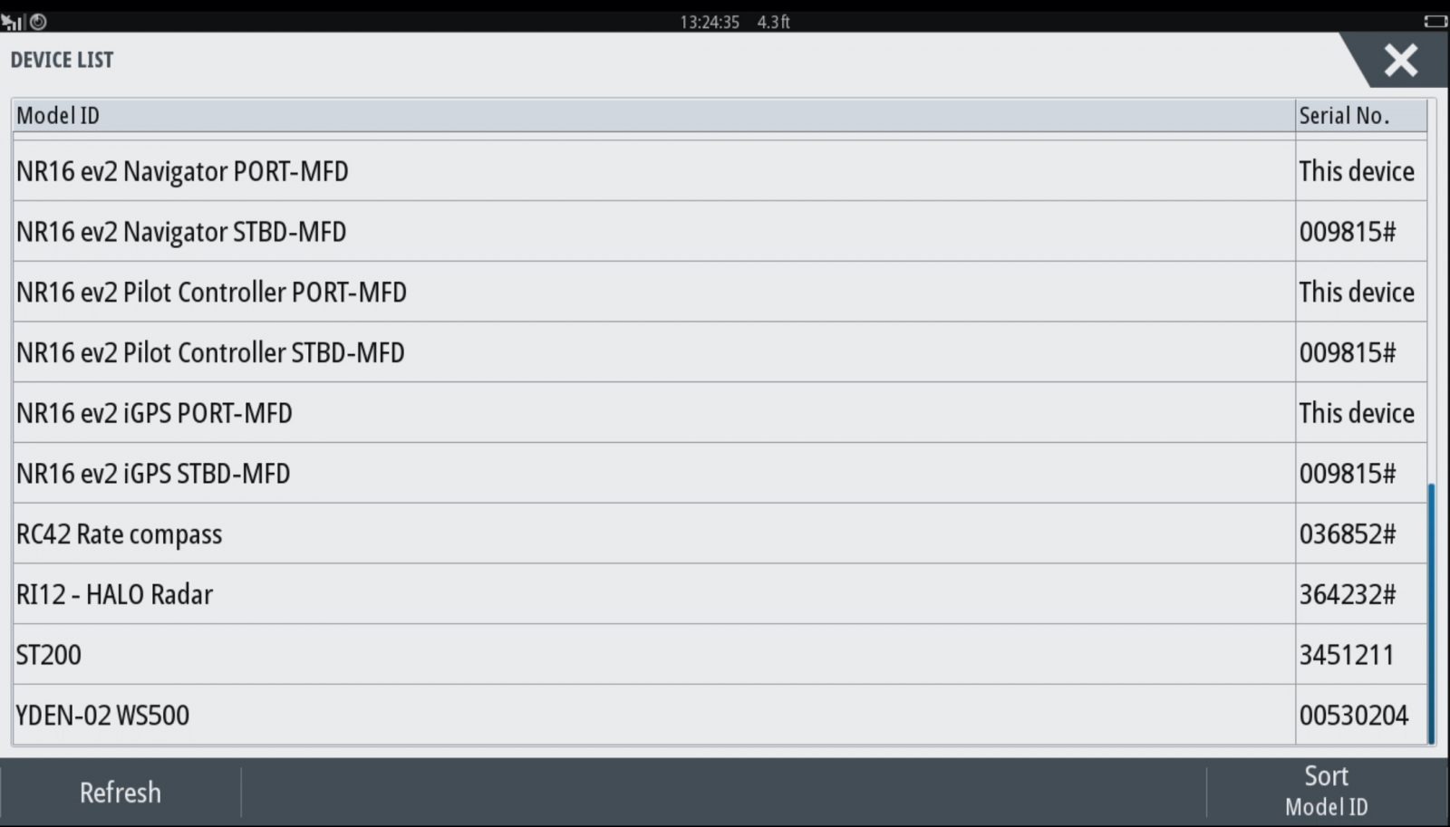 List of N2K devices seen by Nss evo2 on Bliss