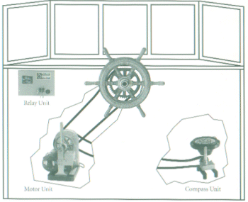 11layout