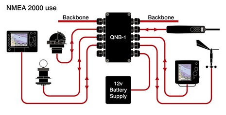 Actisense_QNB-1_use_diagram