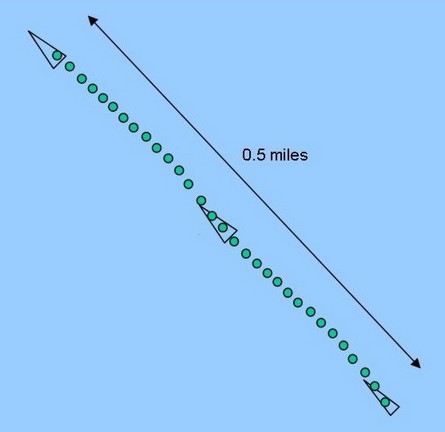 AndyNorris_Class_B_AIS_diagram