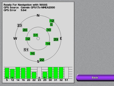 GarminGPS17x_under_deck_performance_screen_cPanbo