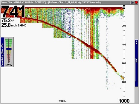 Lowrance Broadband MIBS trials