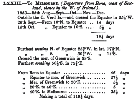 Melbourne_passage_1858_Mercantile_Marine_Magazine