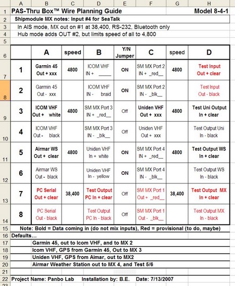 PAS-Thru_Box_Diagram_cPanbo