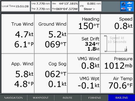 RayE Data Maretron 2