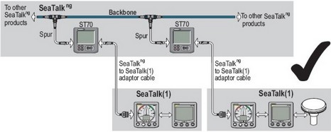 Ray_SeaTalkNG_to_SeaTalk