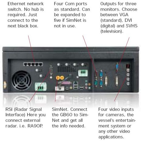 Simrad GB60 brochure computer