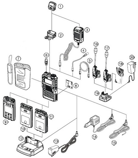 Yaesu VX-8R diagram