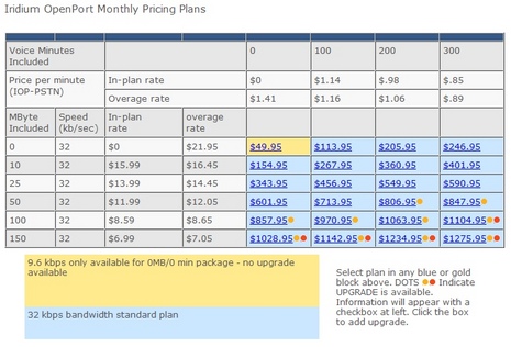 OpenPort_Pricing-gmn.JPG