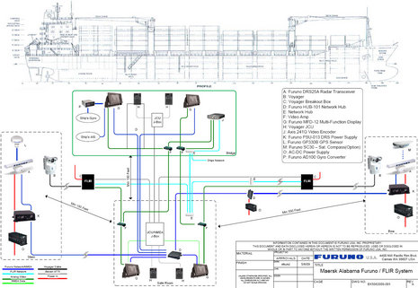 Furuno FLIR IRIS system.jpg