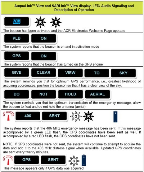 ACR_AquaLink_View_manual_cut.JPG