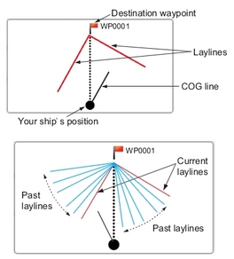 Furuno_RD33_laylines_cPanbo.JPG