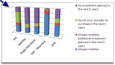 Panbo_MTA_electronics_survey_invest_data2_cPanbo.JPG