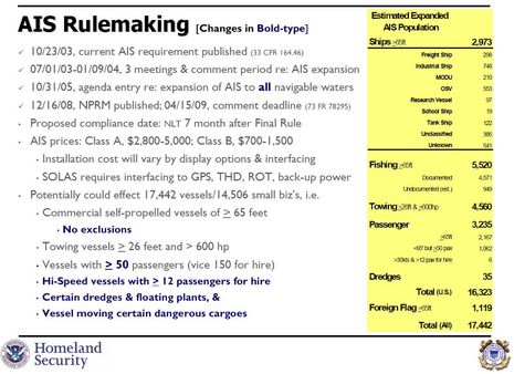 USCG_AIS_rulemaking_3-2010_courtesy_USCG.JPG