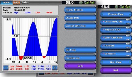 Garmin_tides_example_cPanbo.JPG