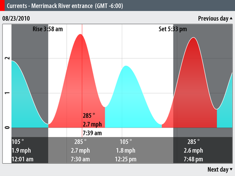 NSE_Currents_Insight_Merrimack.png