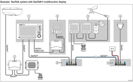 Seatalk to seatalkng converter