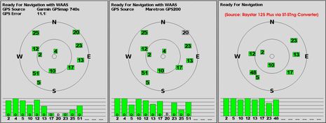 Ray_ST-STng_GPS_comparison_cPanbo.JPG