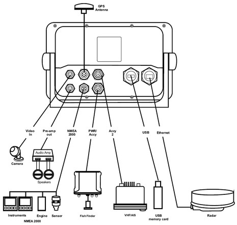 CPN_Series_connection_diagram.JPG