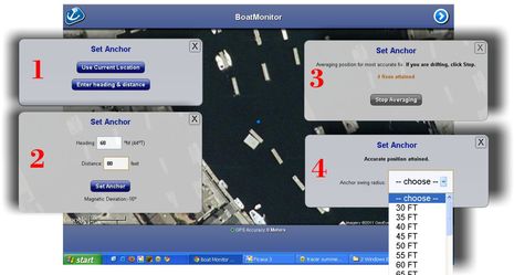 Boat_Monitor_anchor_set_collage_cPanbo.jpg