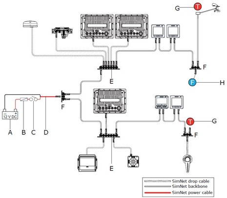 Simrad_SimNet_diagram_with_Noise_Filter.jpg