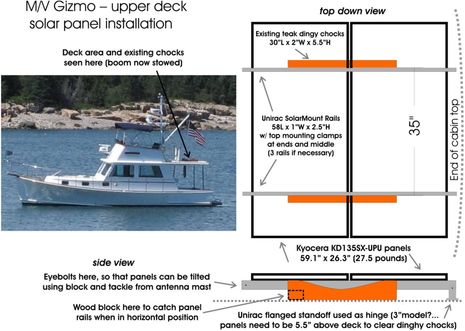 Gizmo_solar_panel_plan.jpg