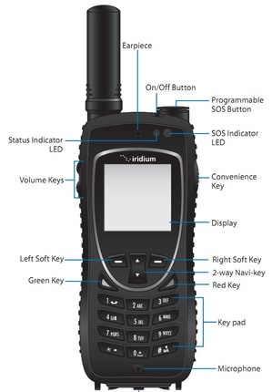 Iridium_9575_Extreme_sat_phone.jpg