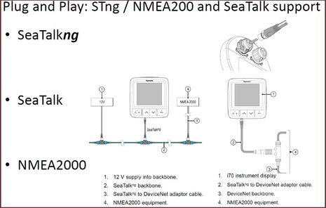 Raymarine_i70_N2K.jpg