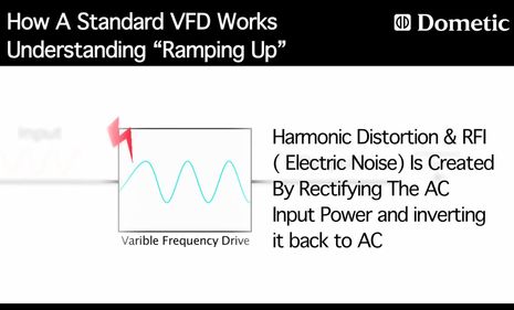 Dometic_BVFD_video_flash.jpg