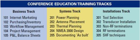 NMEA_2012_training_tracks.jpg