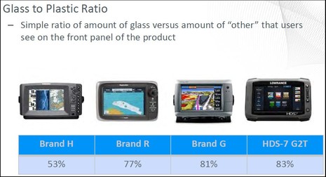 Lowrance_HDS_gen2_Touch_glass-to-plastic.jpg