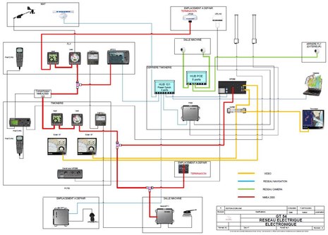 Garcia_GT_54_electronics_diagram.jpg