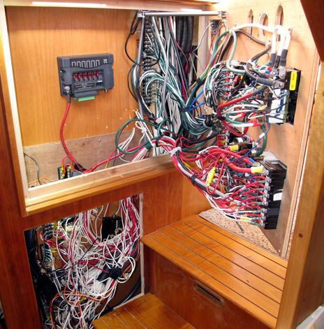 Gizmo_main_panel_2-21-2013_cPanbo.jpg