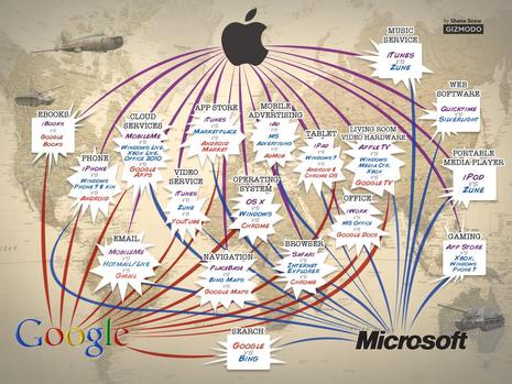 Gizmodo_big_tech_ecosystem_competition.jpeg