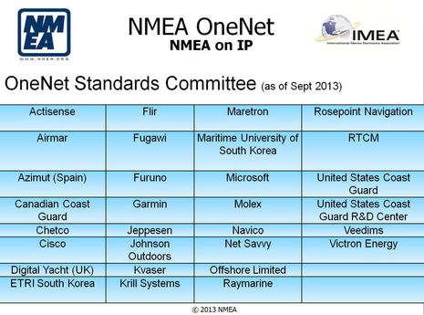 2013_NMEA_OneNet_Committee_courtesy_NMEA.jpg