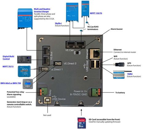 amd fan color control