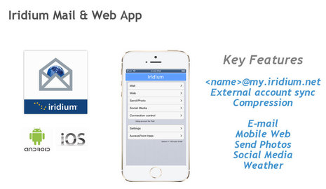 Iridium_Mail_Web_App_slide.jpg