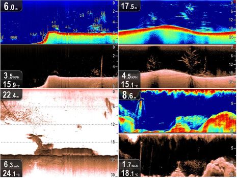 Lowrance Elite 7x CHIRP Sonar