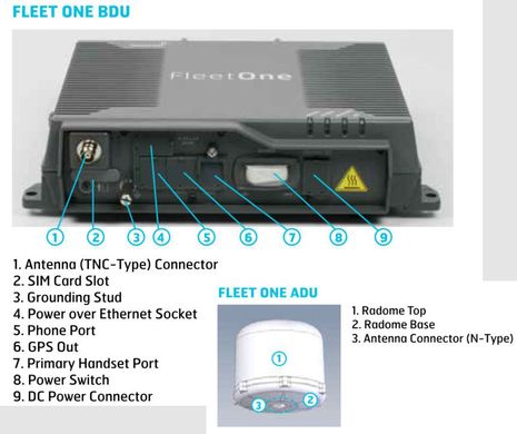 Inmarsat_Fleet_One_ADU_and_BDU_aPanbo.jpg