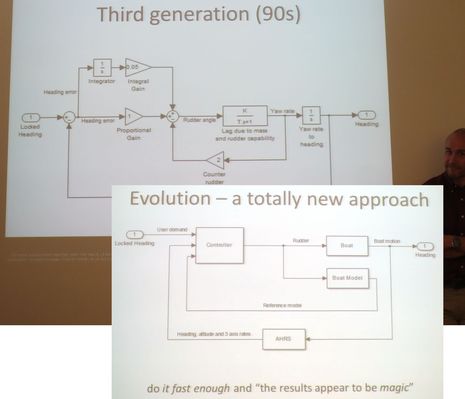 Raymarine_Evolution_AP_development_slides_cPanbo.jpg