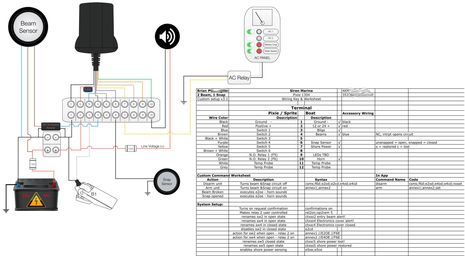 Siren_Marine_custom_setup_example_aPanbo.jpg