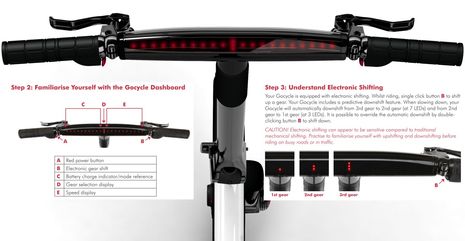 Gocycle G2 the ultimate boat bike Panbo