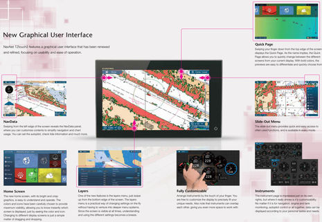 MIBS2015_Furuno_NavNet_TZT2_new_interface_cPanbo.jpg