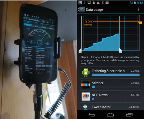 How To Get Better Internet At Campgrounds | weBoost Connect RV 65 Install  and Test - Brownie Bites Blog